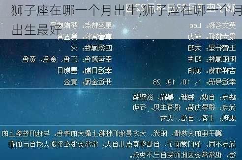 狮子座在哪一个月出生,狮子座在哪一个月出生最好