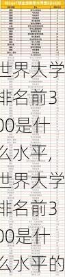 世界大学排名前300是什么水平,世界大学排名前300是什么水平的