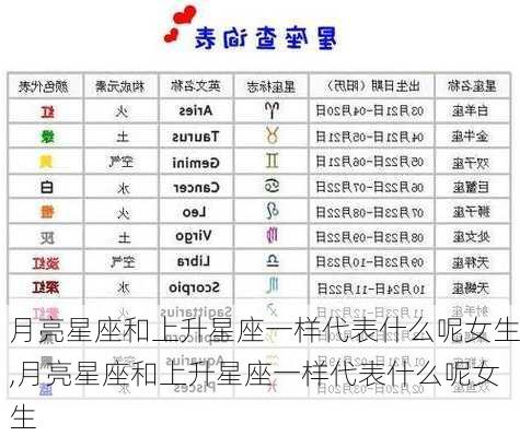 月亮星座和上升星座一样代表什么呢女生,月亮星座和上升星座一样代表什么呢女生