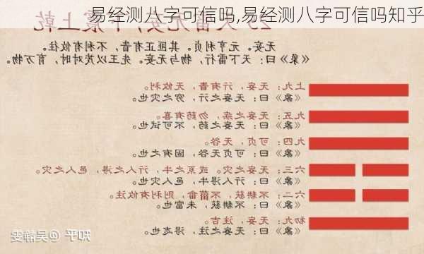 易经测八字可信吗,易经测八字可信吗知乎