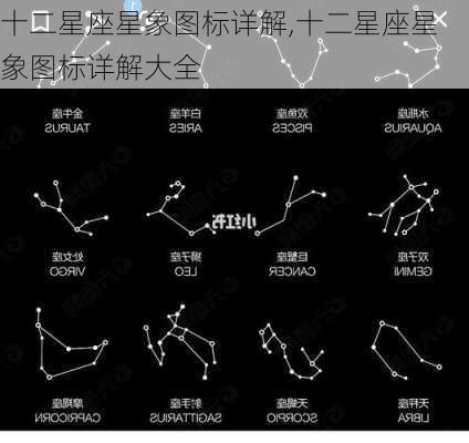 十二星座星象图标详解,十二星座星象图标详解大全