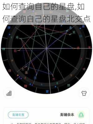 如何查询自己的星盘,如何查询自己的星盘北交点