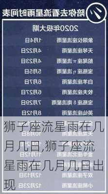 狮子座流星雨在几月几日,狮子座流星雨在几月几日出现