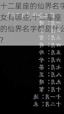 十二星座的仙界名字女有哪些,十二星座的仙界名字都是什么?