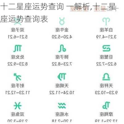 十二星座运势查询 一解析,十二星座运势查询表