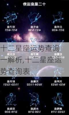 十二星座运势查询 一解析,十二星座运势查询表