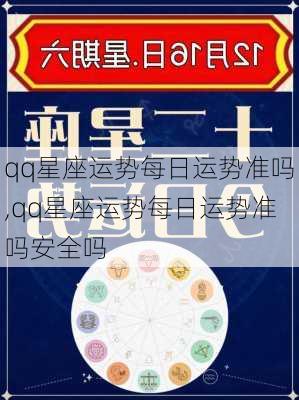 qq星座运势每日运势准吗,qq星座运势每日运势准吗安全吗