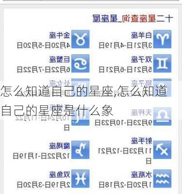 怎么知道自己的星座,怎么知道自己的星座是什么象