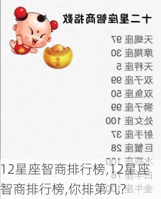 12星座智商排行榜,12星座智商排行榜,你排第几?