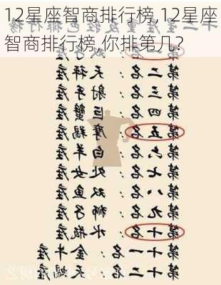 12星座智商排行榜,12星座智商排行榜,你排第几?