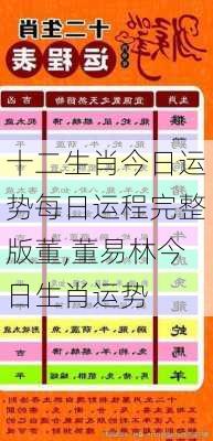 十二生肖今日运势每日运程完整版董,董易林今日生肖运势