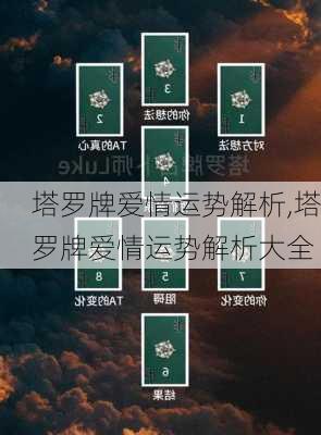 塔罗牌爱情运势解析,塔罗牌爱情运势解析大全