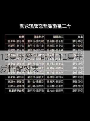 12星座爱情配对,12星座爱情配对表