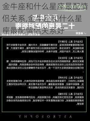 金牛座和什么星座最配情侣关系,金牛座和什么星座最配情侣关系好