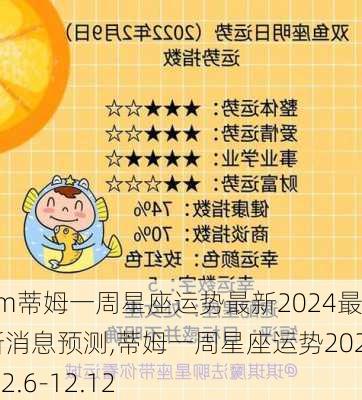 tim蒂姆一周星座运势最新2024最新消息预测,蒂姆一周星座运势2020.12.6-12.12