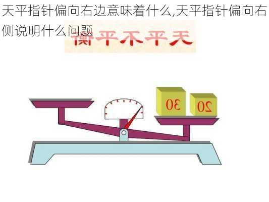 天平指针偏向右边意味着什么,天平指针偏向右侧说明什么问题