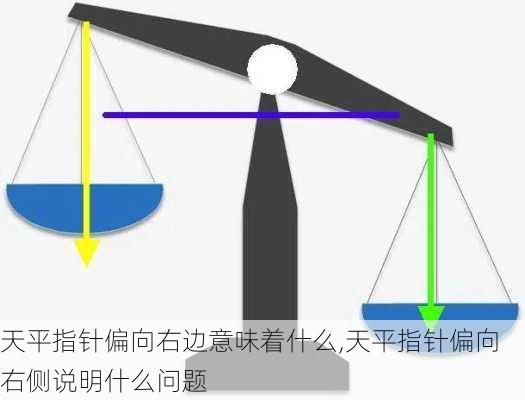 天平指针偏向右边意味着什么,天平指针偏向右侧说明什么问题