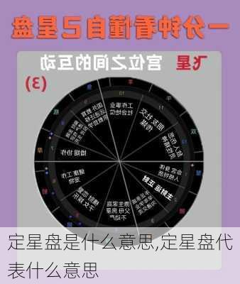 定星盘是什么意思,定星盘代表什么意思