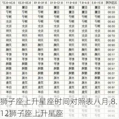 狮子座上升星座时间对照表八月,8.12狮子座上升星座