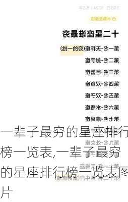 一辈子最穷的星座排行榜一览表,一辈子最穷的星座排行榜一览表图片