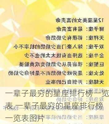 一辈子最穷的星座排行榜一览表,一辈子最穷的星座排行榜一览表图片