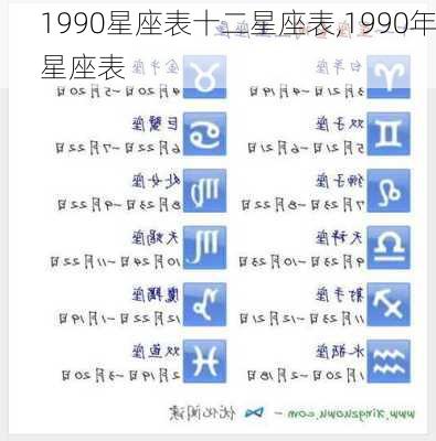 1990星座表十二星座表,1990年星座表