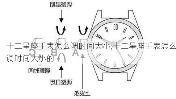 十二星座手表怎么调时间大小,十二星座手表怎么调时间大小的