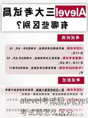 alevel考试局,alevel考试局怎么区分