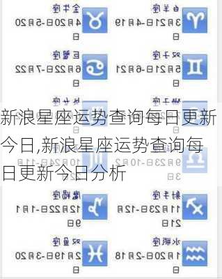新浪星座运势查询每日更新今日,新浪星座运势查询每日更新今日分析