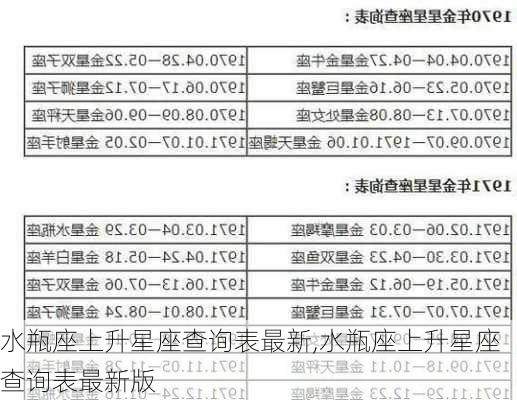 水瓶座上升星座查询表最新,水瓶座上升星座查询表最新版