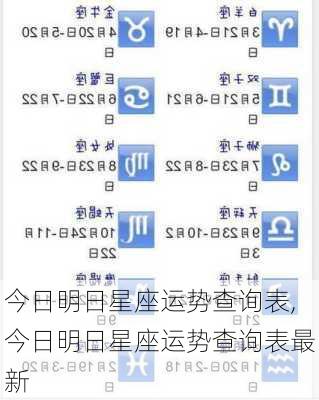 今日明日星座运势查询表,今日明日星座运势查询表最新