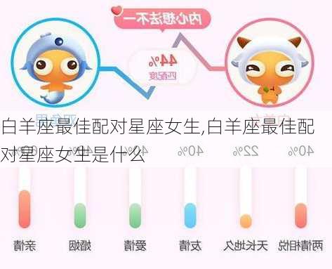 白羊座最佳配对星座女生,白羊座最佳配对星座女生是什么