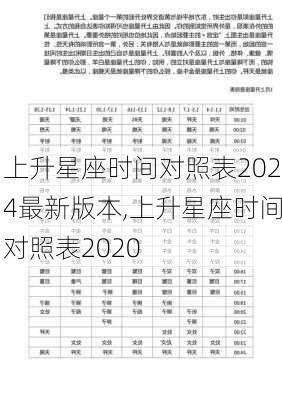 上升星座时间对照表2024最新版本,上升星座时间对照表2020