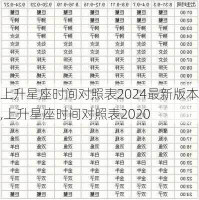 上升星座时间对照表2024最新版本,上升星座时间对照表2020