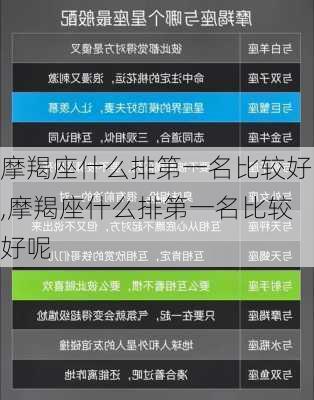 摩羯座什么排第一名比较好,摩羯座什么排第一名比较好呢