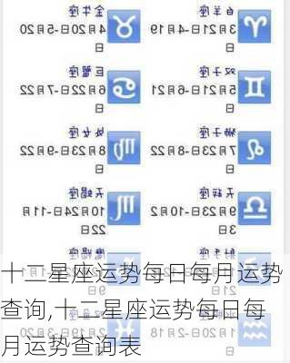 十二星座运势每日每月运势查询,十二星座运势每日每月运势查询表