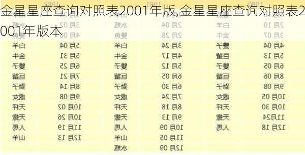 金星星座查询对照表2001年版,金星星座查询对照表2001年版本