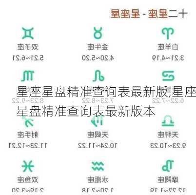 星座星盘精准查询表最新版,星座星盘精准查询表最新版本