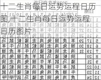 十二生肖每日运势运程日历图,十二生肖每日运势运程日历图片