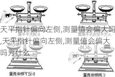 天平指针偏向左侧,测量值会偏大吗,天平指针偏向左侧,测量值会偏大吗为什么