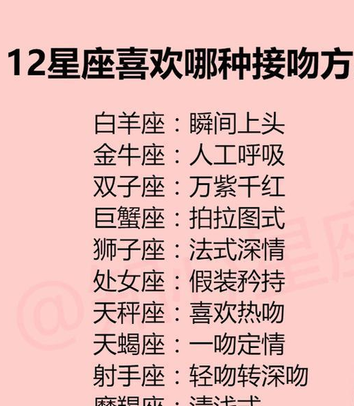 12大星座都有哪几个星座,12大星座都有哪几个星座呢