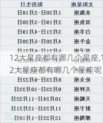 12大星座都有哪几个星座,12大星座都有哪几个星座呢