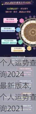 个人运势查询2024最新版本,个人运势查询2021