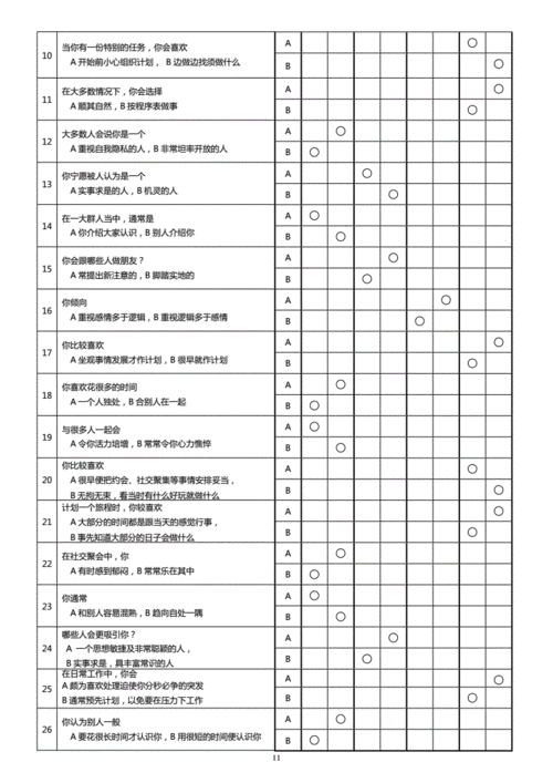 人格测试30题,人格测试30题免费答案