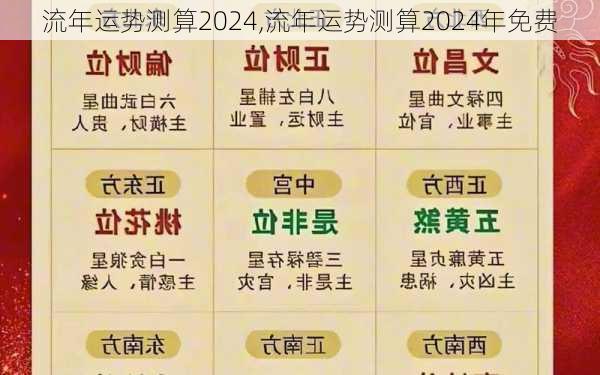 流年运势测算2024,流年运势测算2024年免费