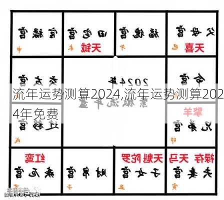 流年运势测算2024,流年运势测算2024年免费