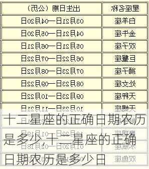 十二星座的正确日期农历是多少,十二星座的正确日期农历是多少日