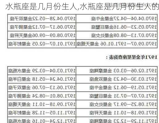 水瓶座是几月份生人,水瓶座是几月份生人的