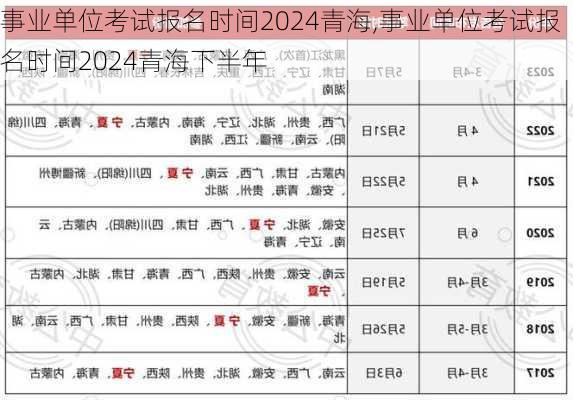 事业单位考试报名时间2024青海,事业单位考试报名时间2024青海下半年