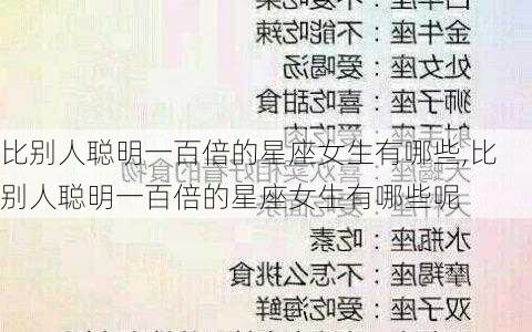 比别人聪明一百倍的星座女生有哪些,比别人聪明一百倍的星座女生有哪些呢